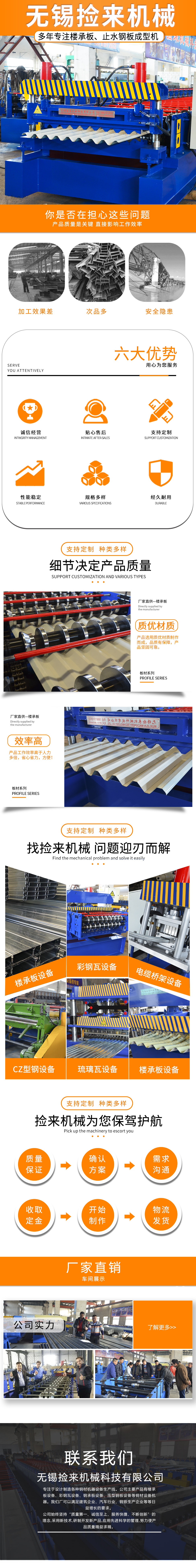 產品詳情公共部分